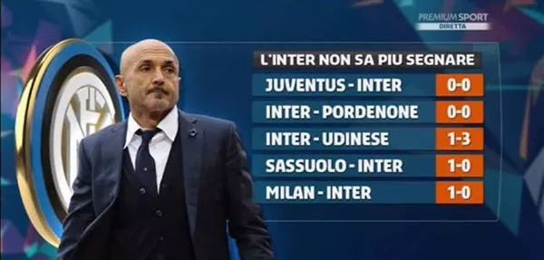 弗林蓬选交手过的最佳五人队：亚马尔、贝林、穆西亚拉在列（弗林蓬评生涯对手五人最佳阵：亚马尔、贝林厄姆、穆西亚拉入选）