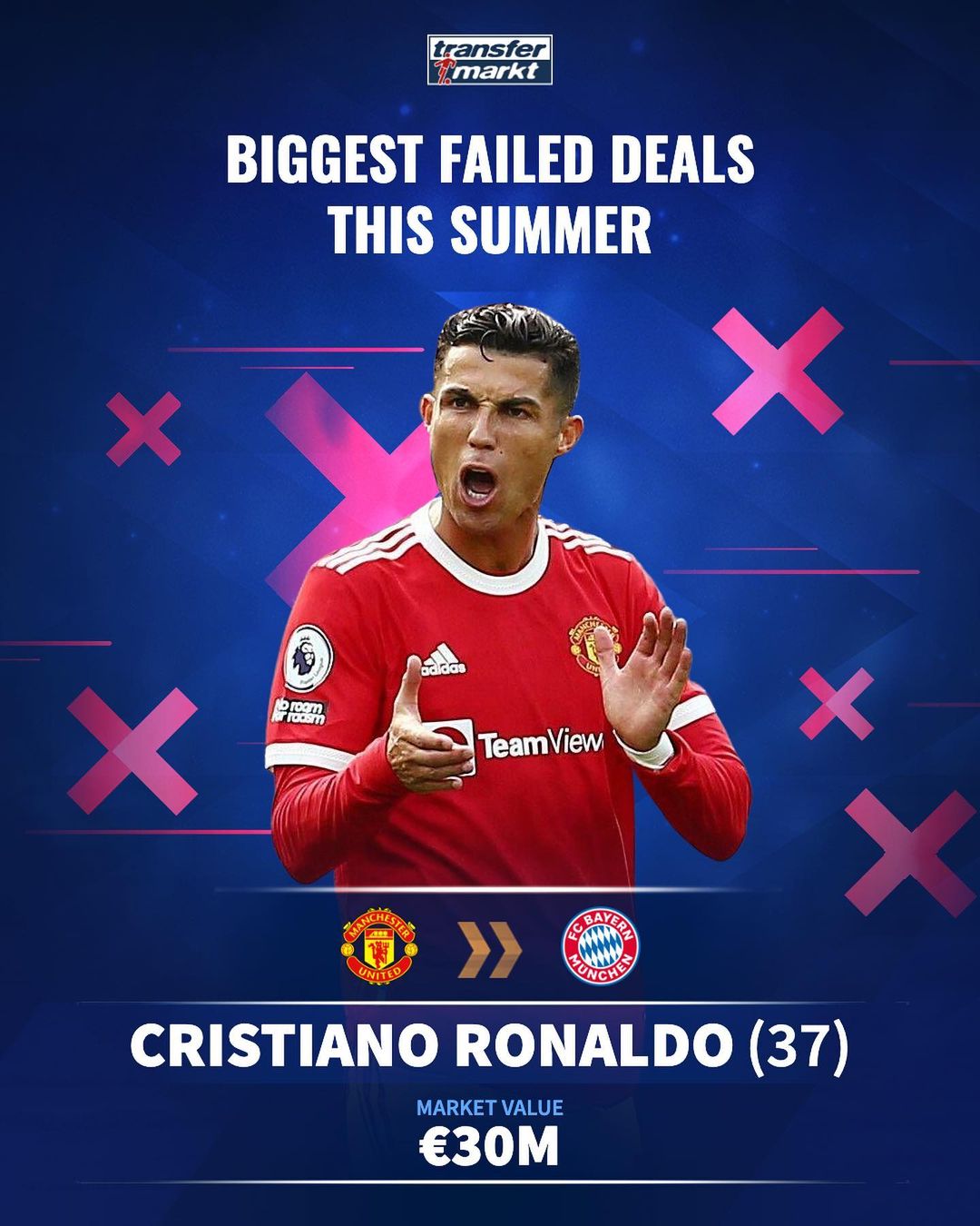 本特：图赫尔已确定大部分球员名单，阿诺德、格拉利什等或无缘（本特：图赫尔基本敲定名单，阿诺德、格拉利什等恐无缘入选）